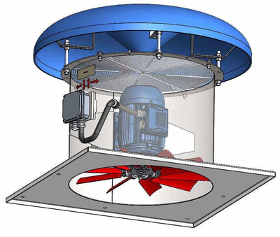 Dach-Axialventilatoren